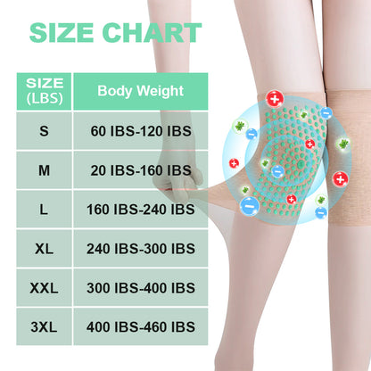 PEARLMOON™ Ionic Correction Lymphatic Detoxification Long Tube Silk Stockings