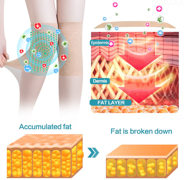 PEARLMOON™ Ionic Correction Lymphatic Detoxification Long Tube Silk Stockings